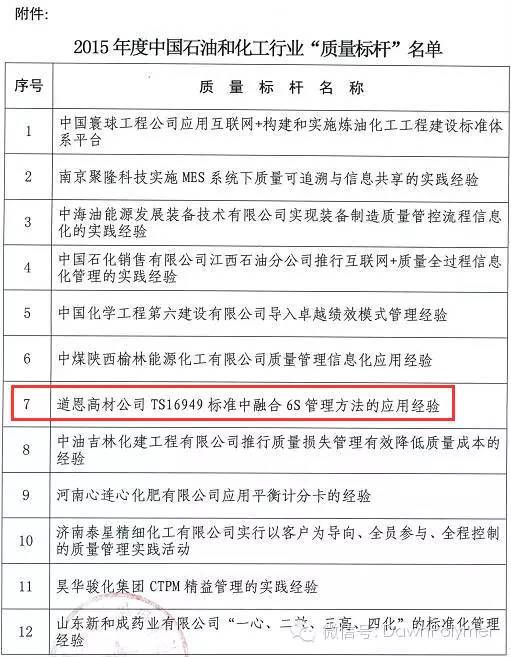 20151021083202733.jpg 20151021083202733.jpg